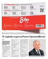 Echo Dnia Świętokrzyskie 242/2023