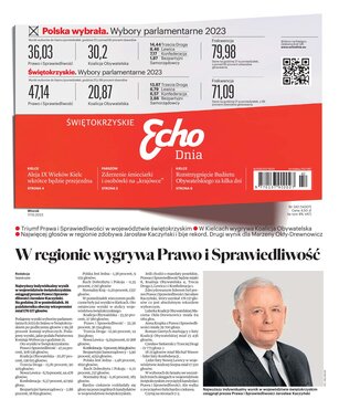 Echo Dnia Świętokrzyskie 242/2023
