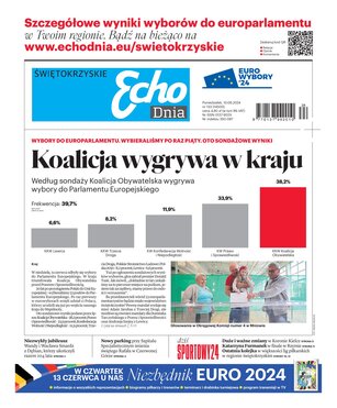 Echo Dnia Świętokrzyskie 133/2024