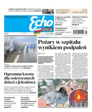Echo Dnia Świętokrzyskie 20/2024