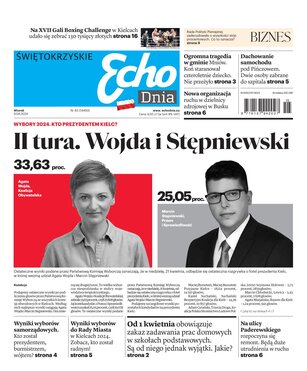 Echo Dnia Świętokrzyskie 83/2024