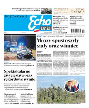 Echo Dnia Świętokrzyskie 96/2024