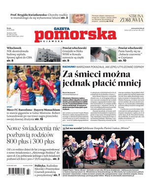 Gazeta Pomorska Włocławek 248/2024