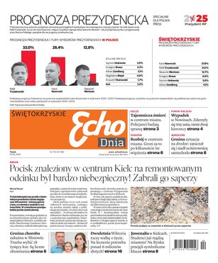 Echo Dnia Świętokrzyskie 112/2025