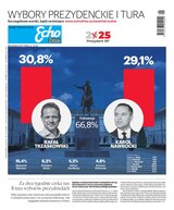 Echo Dnia Świętokrzyskie 114/2025