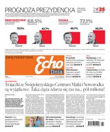 Echo Dnia Świętokrzyskie 124/2025