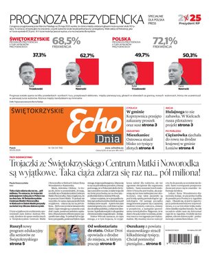 Echo Dnia Świętokrzyskie 124/2025