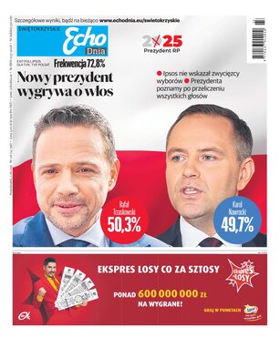 Echo Dnia Świętokrzyskie 126/2025