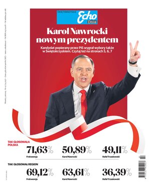 Echo Dnia Świętokrzyskie 127/2025