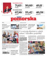 Gazeta Pomorska Włocławek 127/2025