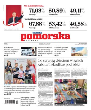 Gazeta Pomorska Włocławek 127/2025