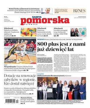 Gazeta Pomorska Włocławek 76/2025